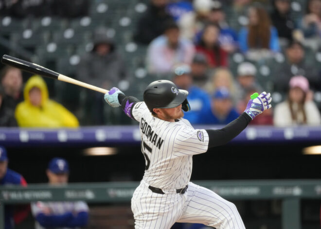 Rocker’s strong outing, Nimmo’s homer, lift Rangers over Rockies, 10-0