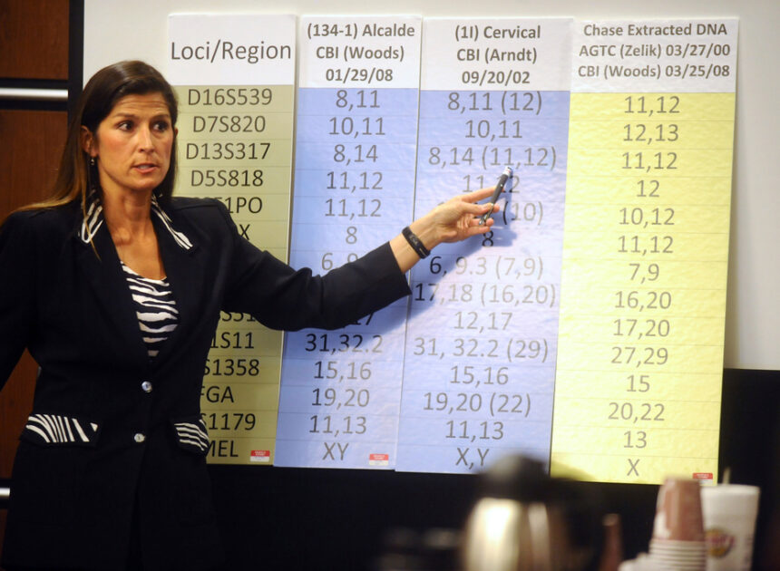 Former state CBI analyst pleads guilty in DNA testing scandal, faces up to 16 years in prison