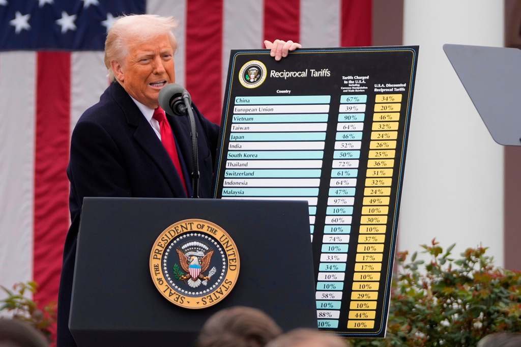 US tariff hikes linked to claims of foreign forced labor dismay and anger trading partners